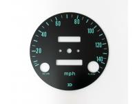 Image of Speedometer face